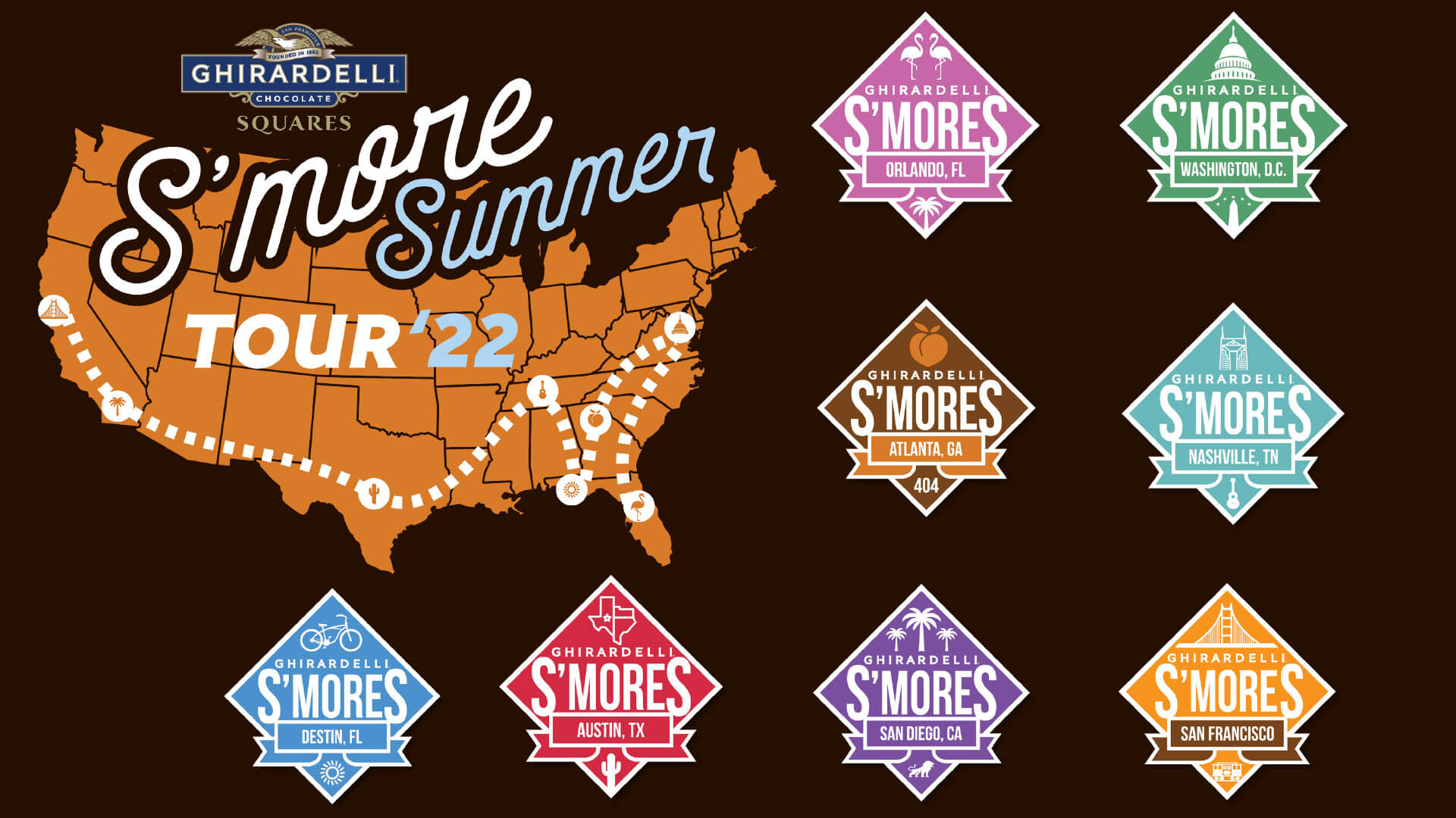 Ghirardelli tailgate setup